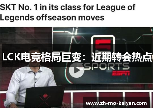 LCK电竞格局巨变:近期转会热点 LCK电竞格局巨变:近期转会热点